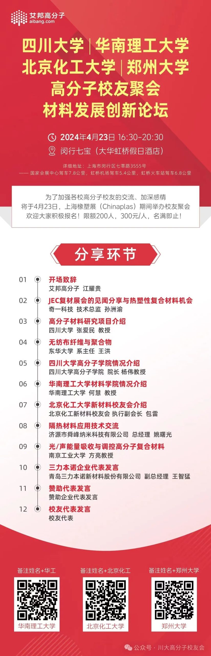 4月23日上海橡塑展期间川大高分子校友聚会最新名单（截止4月17日）